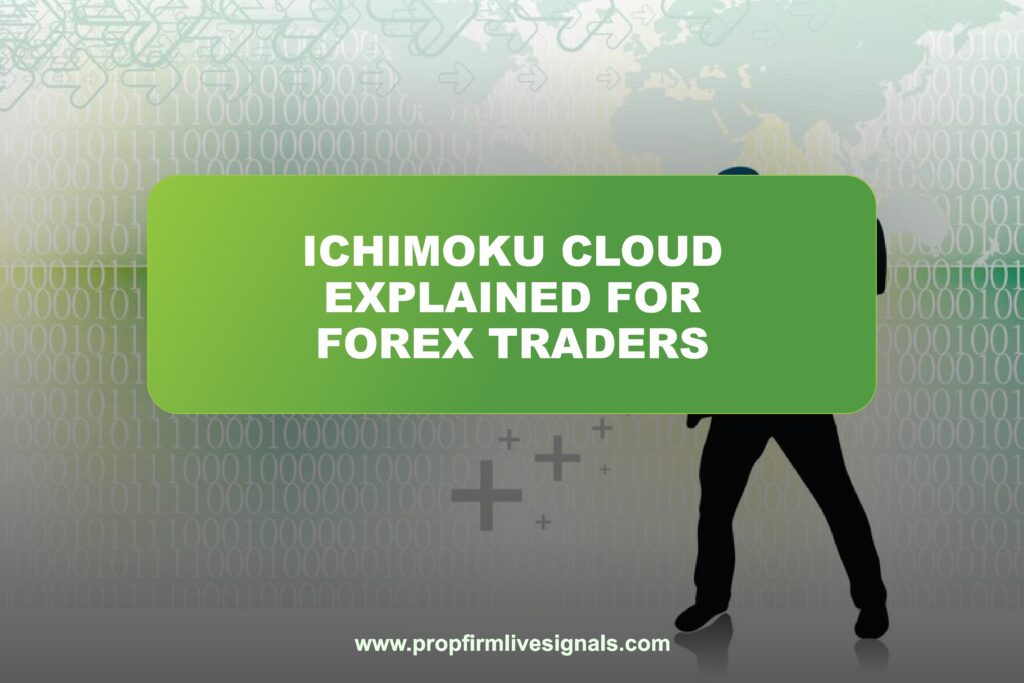 Ichimoku Cloud explained for Forex traders